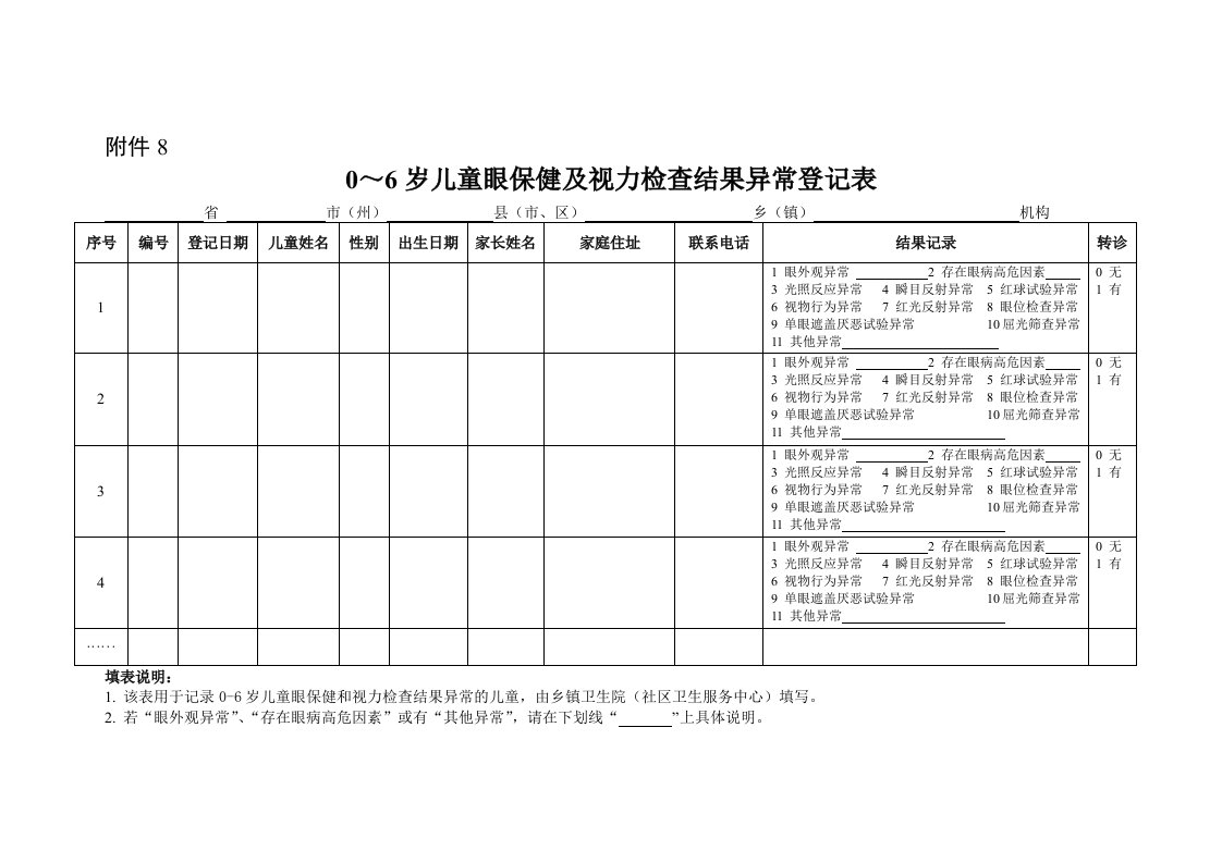 0～6岁儿童眼保健及视力检查结果异常登记表