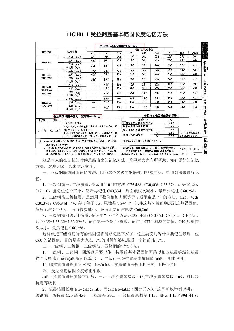 11G101-1基本锚固长度记忆方法