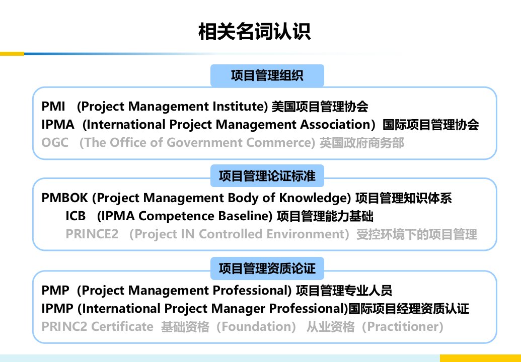 大型信息化项目管理经验探讨