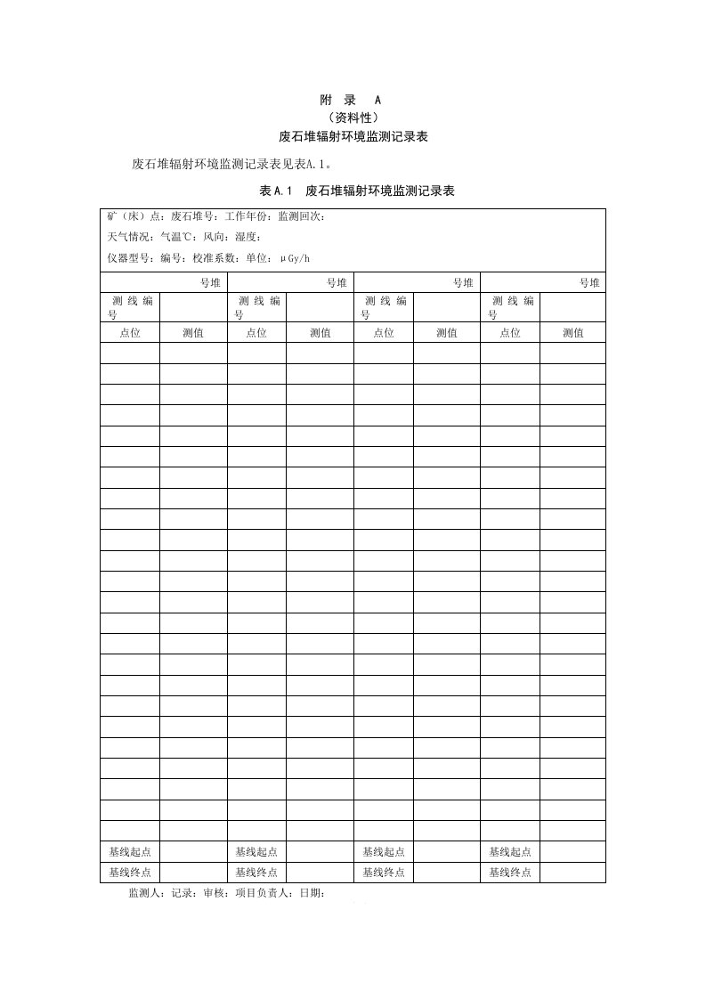 铀矿勘探设施退役治理废石堆辐射环境监测记录表、监护检查表、监护监测工作综合记录表、总结报告纲要