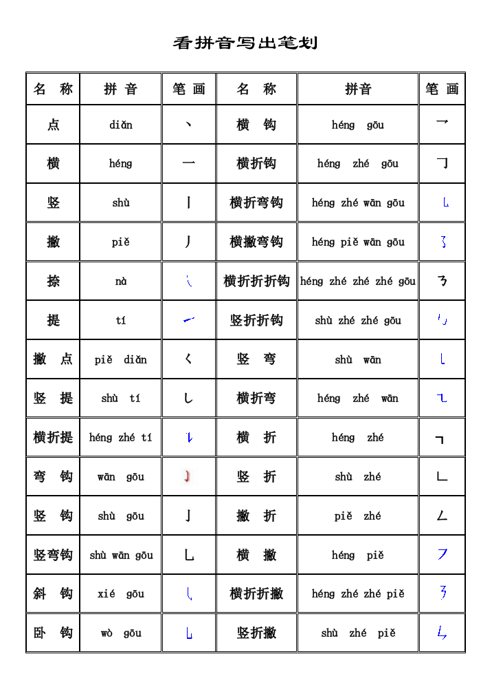 (完整word版)一年级上册看拼音写出笔画