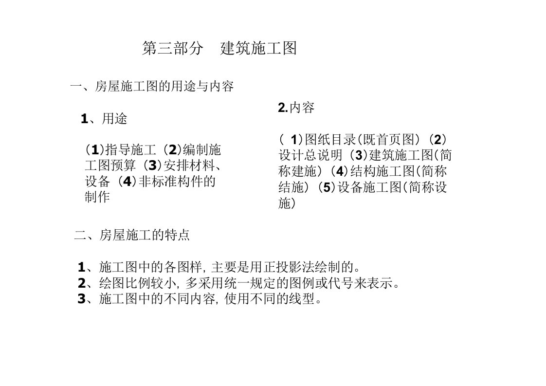 建筑图纸符号用法涵盖101图集