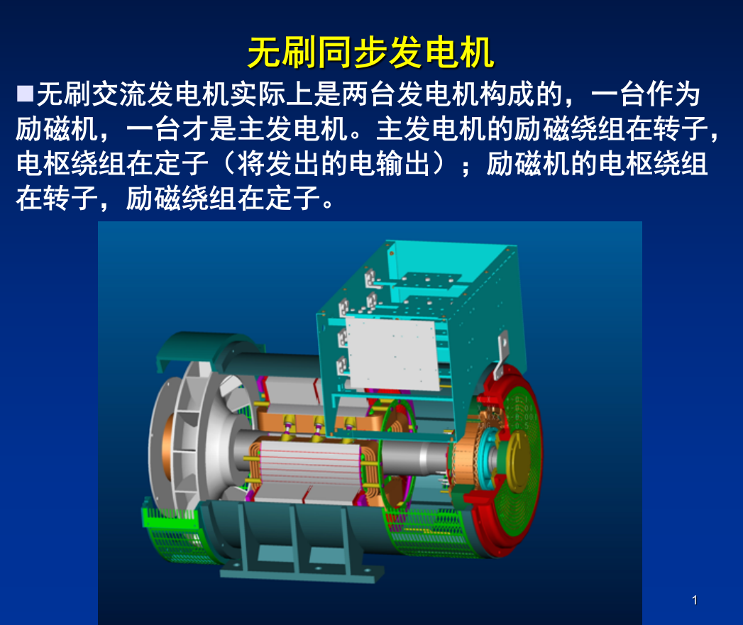 斯坦福无刷发电机励磁介绍演示幻灯片