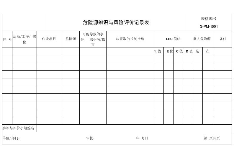 危险源辨识与风险评价记录表