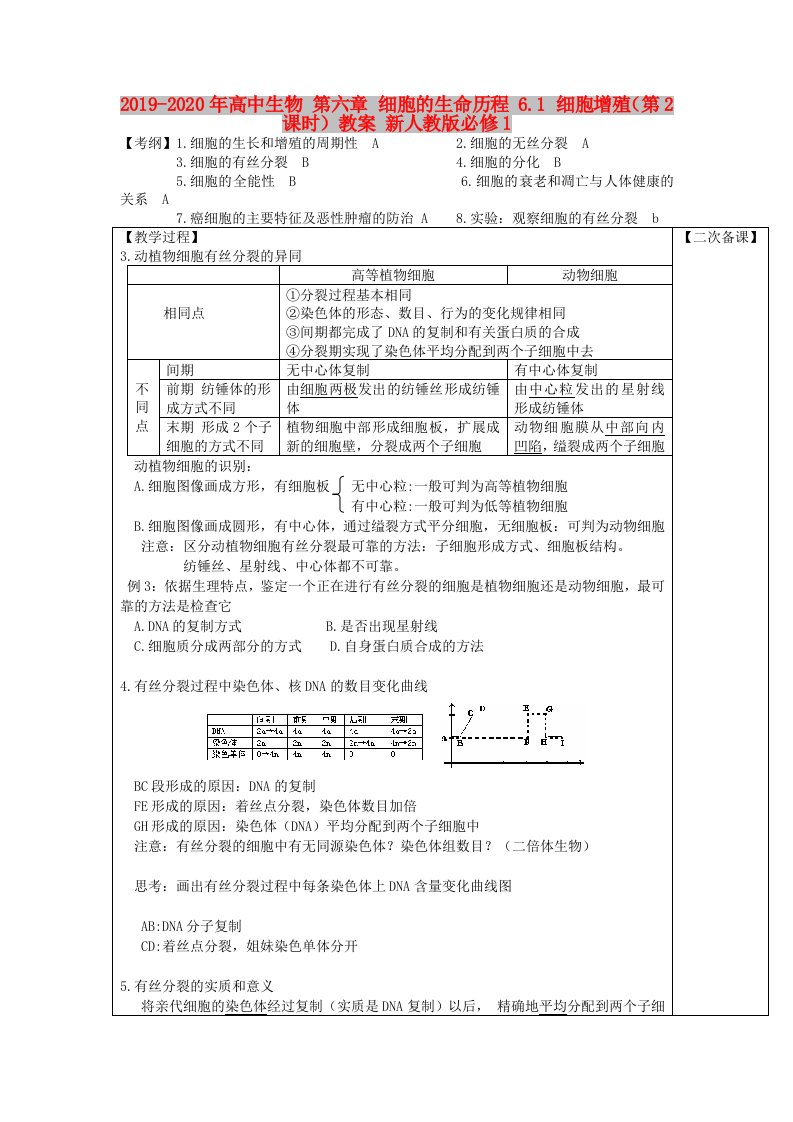 2019-2020年高中生物