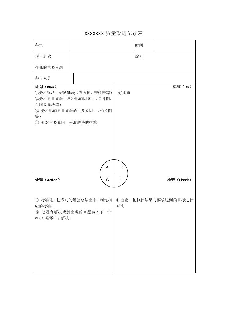 pdca循环改进表格