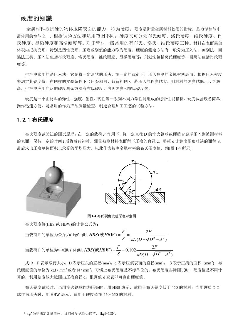 硬度的知1.doc(02)