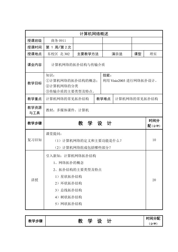 计算机网络的拓扑结构与传输介质