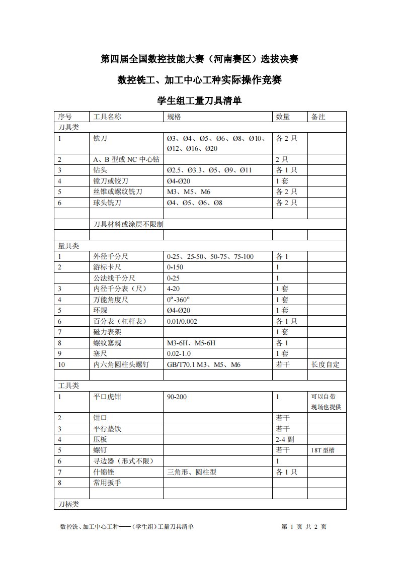 数控铣加工中心(学生组)实操试题