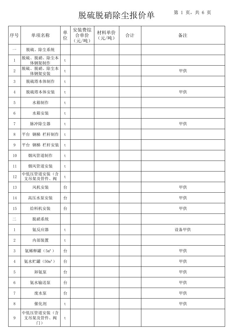 脱硫脱硝除尘报价单