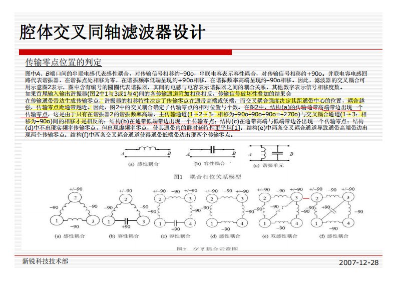 交叉耦合滤波器设计