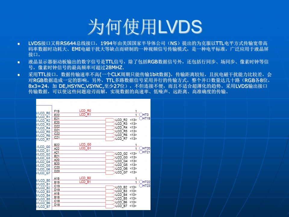 LVDS基础