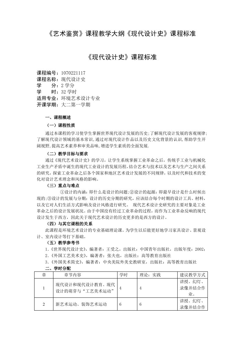 《艺术鉴赏》课程教学大纲《现代设计史》课程标准