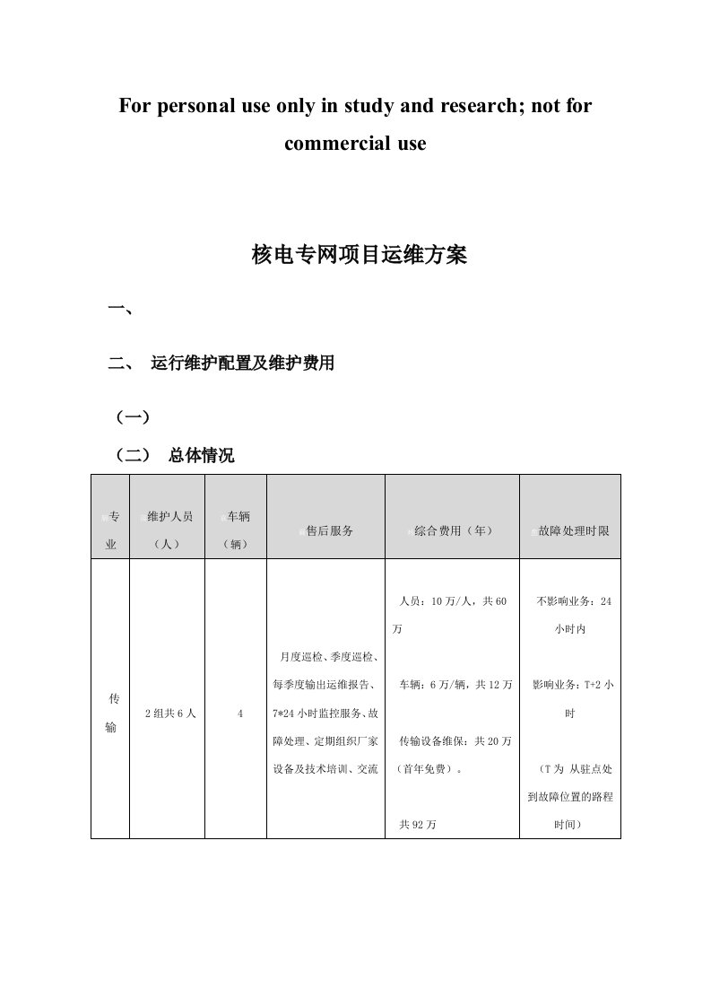 通信运维具体方案