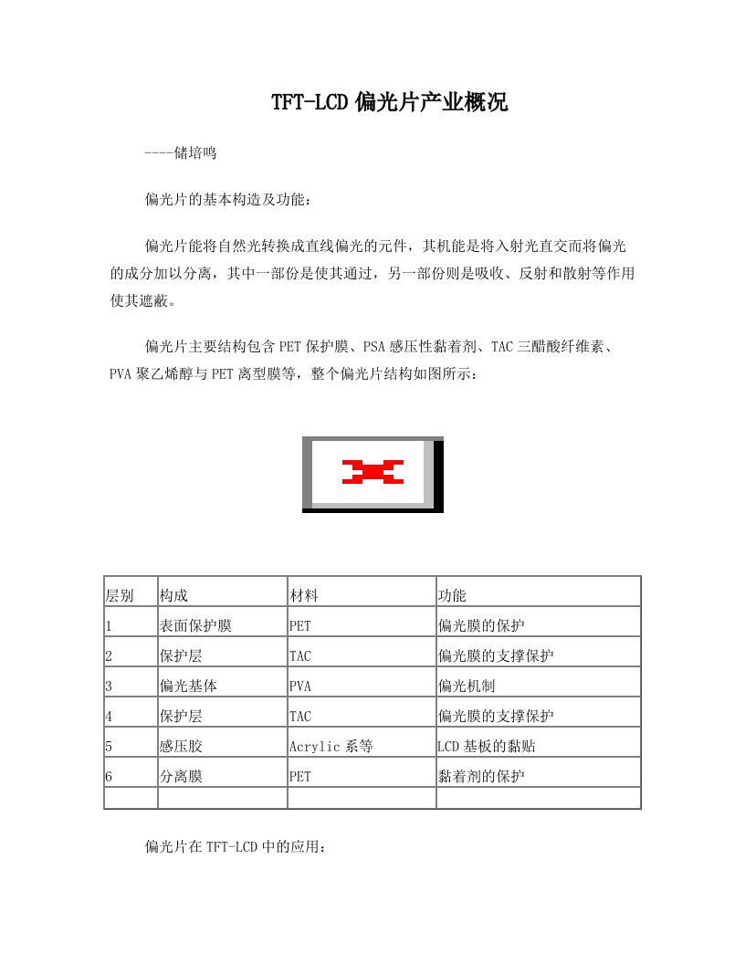 TFT-LCD偏光片产业概况