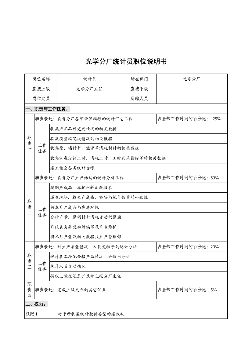 华北光学仪器公司光学分厂统计员职位说明书