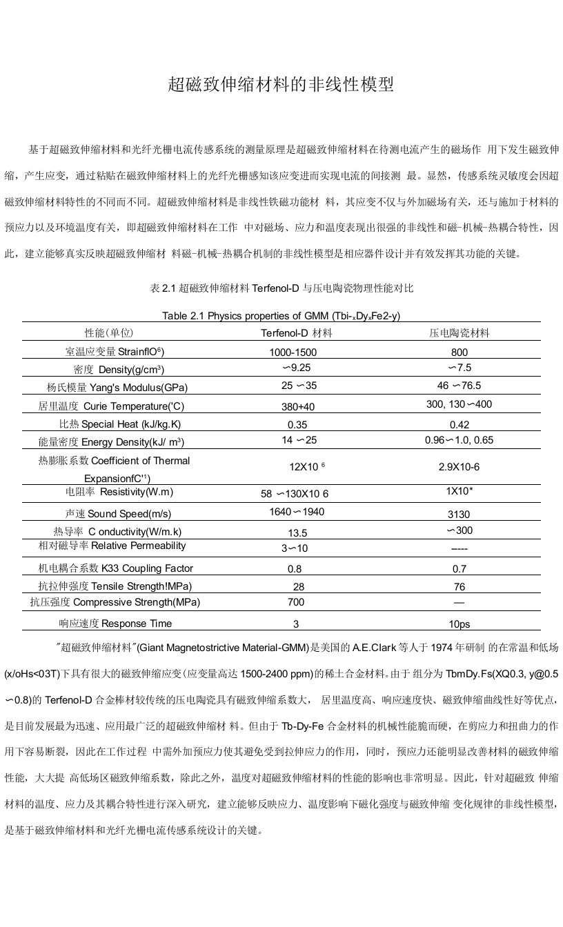 超磁致伸缩材料的非线性模型