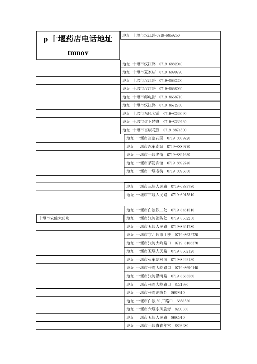 p十堰药店电话地址tmnov