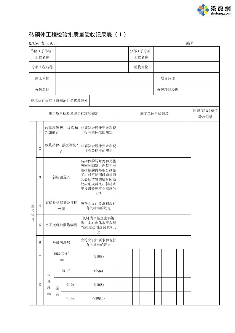 砌体工程施工质量验收记录表