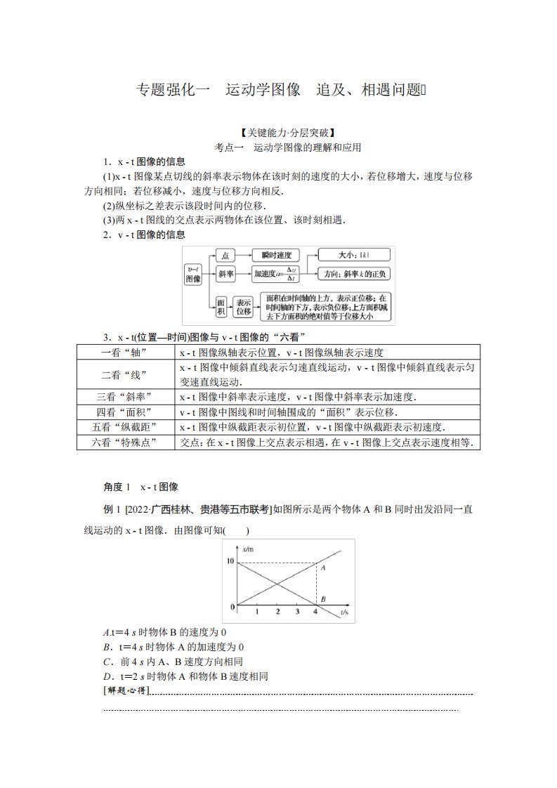 2023届高三物理【新教材】一轮复习