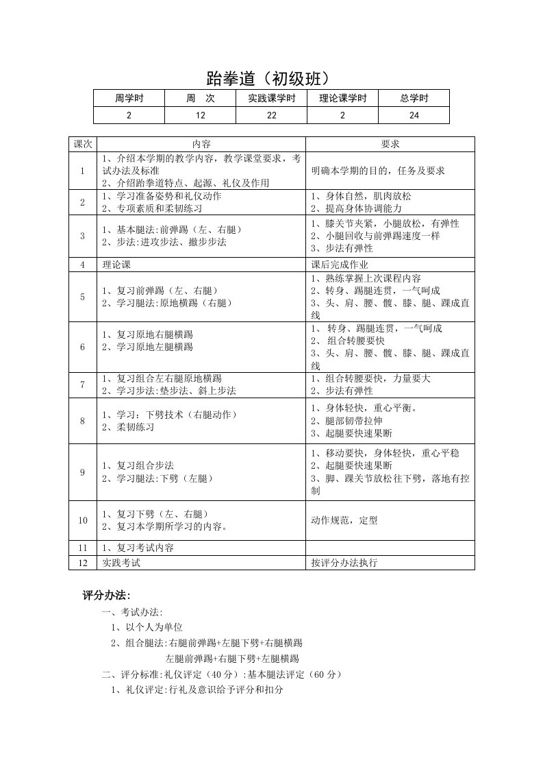 跆拳道课程安排及评分