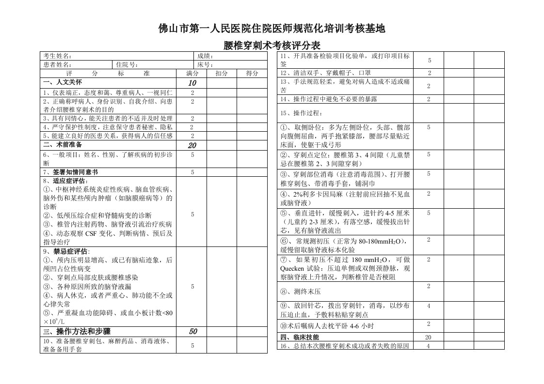 腰椎穿刺考核评分表