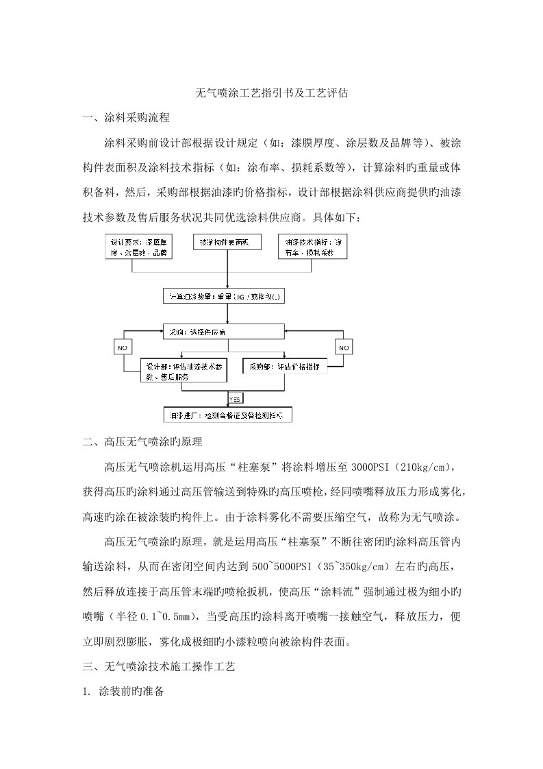 高压无气喷涂标准工艺指导书及标准工艺评定