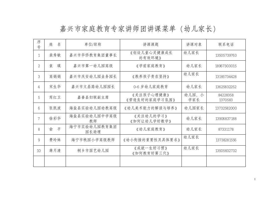 嘉兴市家庭教育专家讲师团讲课菜单(幼儿家长)