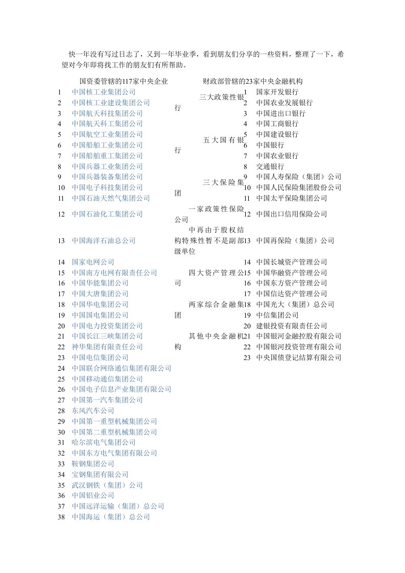 《截止2016年9月11日，国资委管辖的117家中央企业+财政部管辖的23家中央金融机构名单》.doc