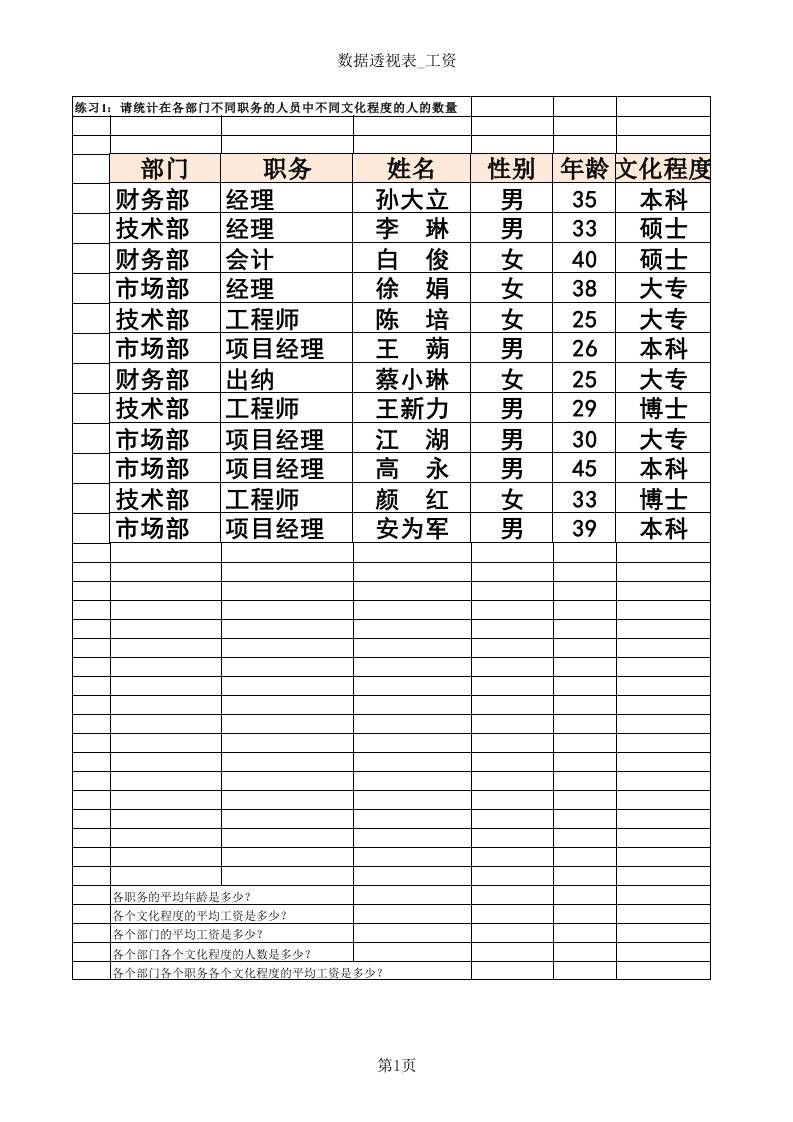 练习-ExCel-数据透视表