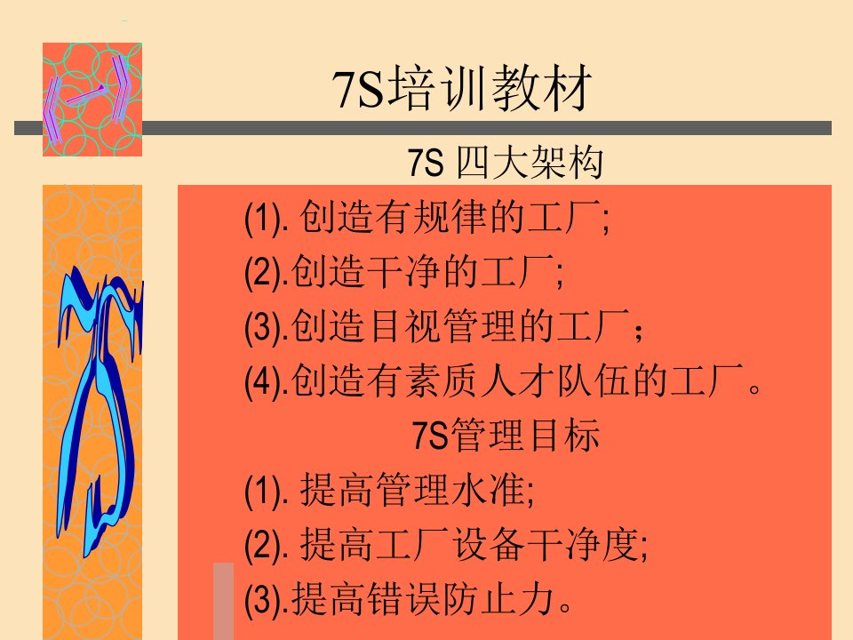 企业管理-7S培训教材1