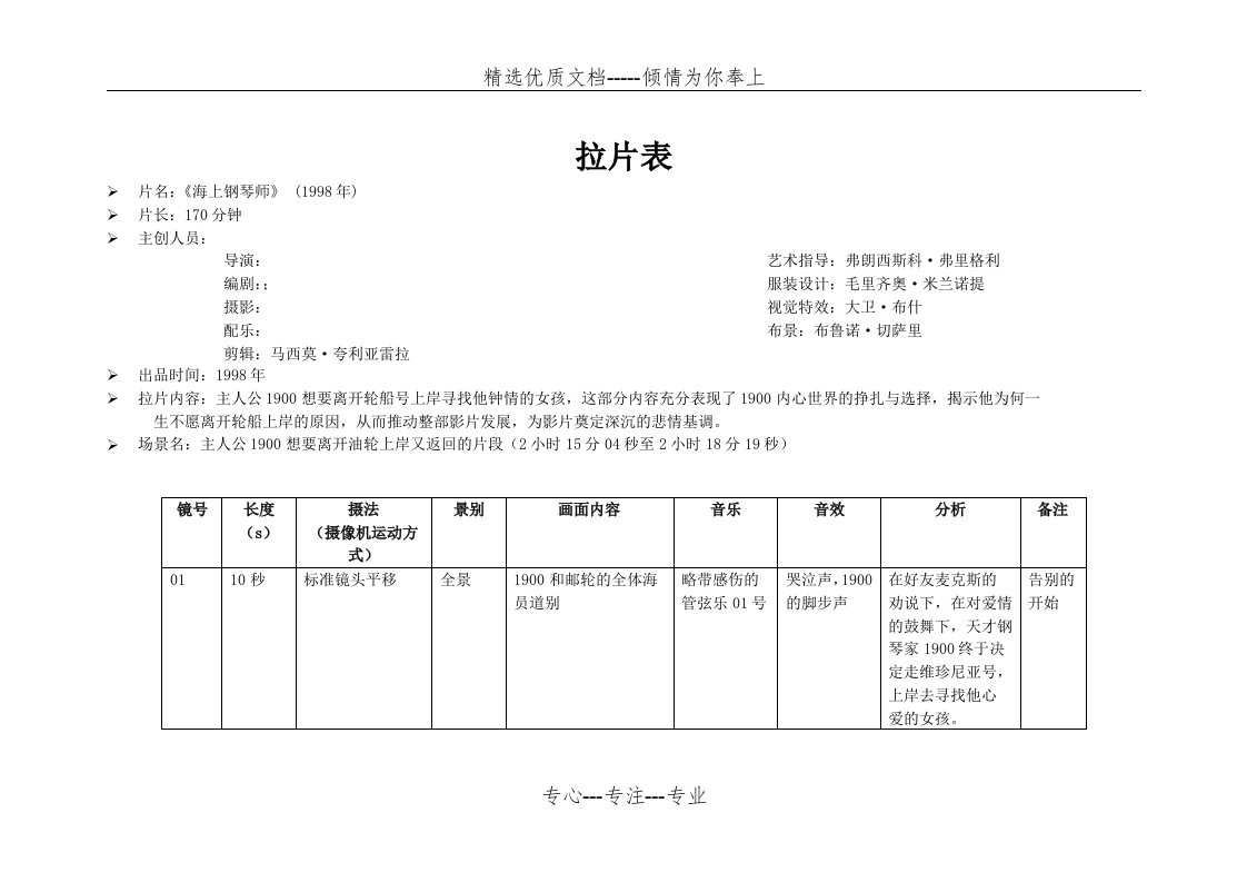 海上钢琴师片段拉片表(共3页)