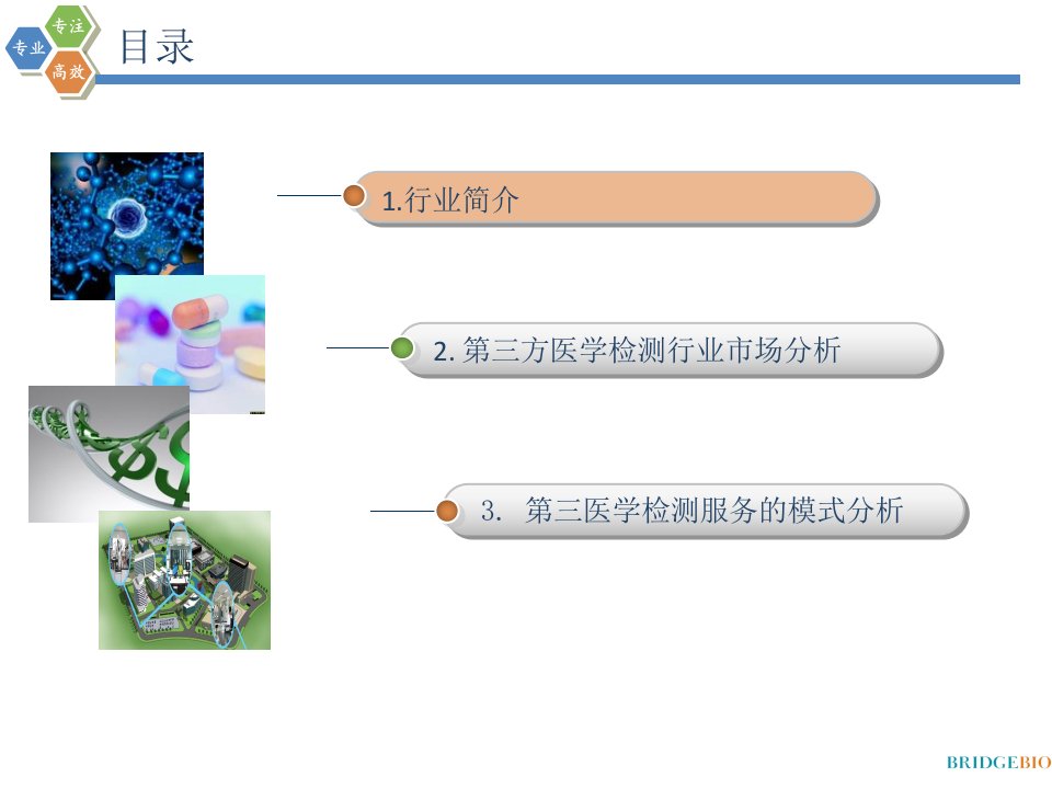 第三方医学检测ppt课件