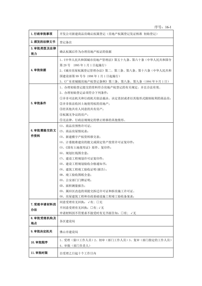 16-1开发公司新建商品房确认权属登记（房地产权属登记发证核