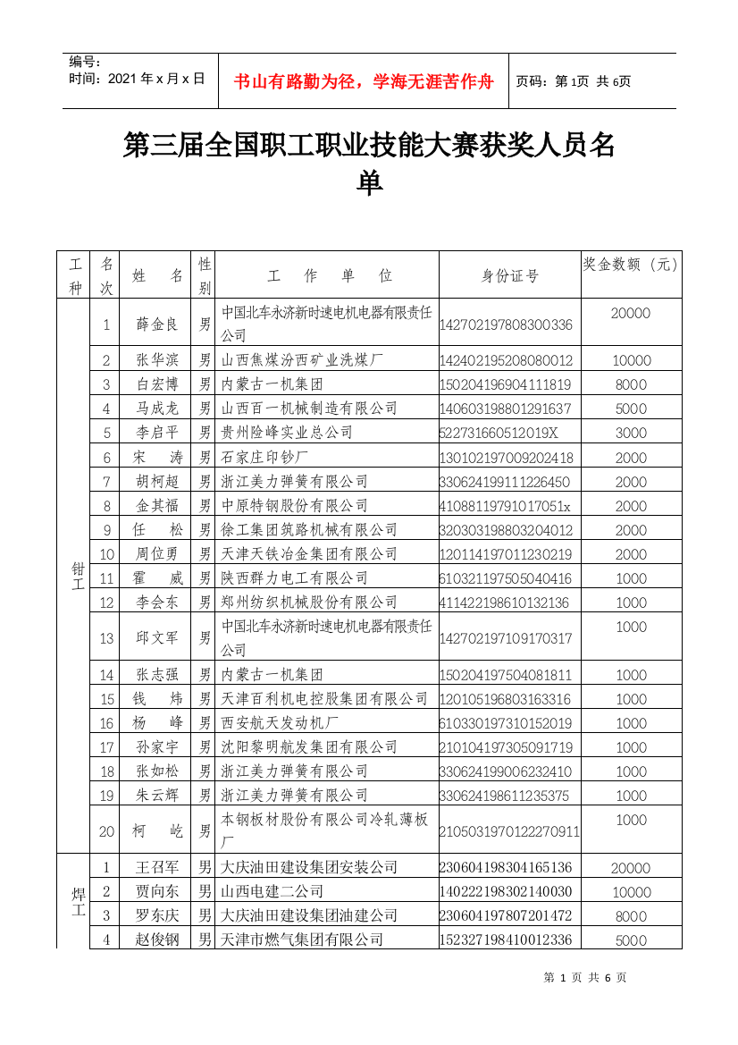 第三届全国职工职业技能大赛各工种比赛获奖人员名单-国家税