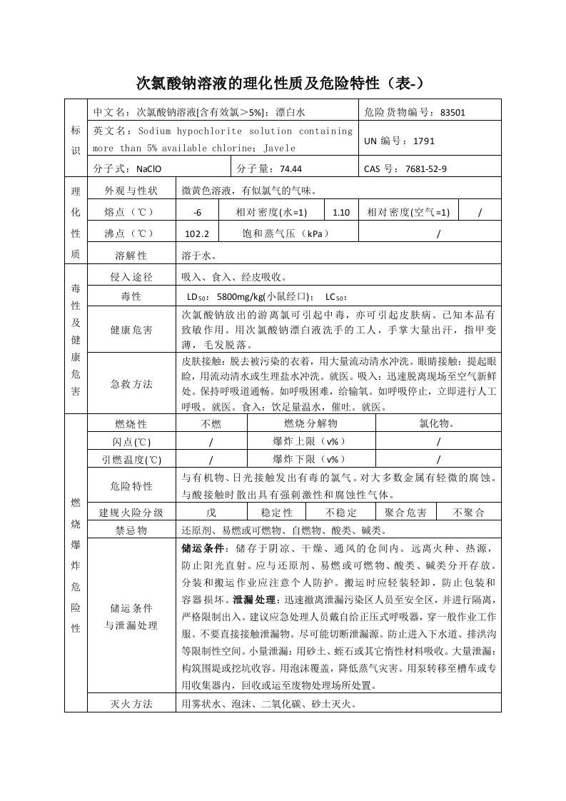 次氯酸钠溶液的理化性质及危险特性(表-)