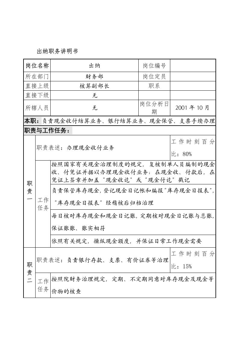 财务部岗位说明书汇编19