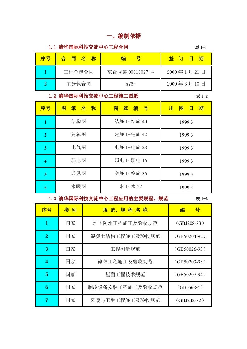 建筑工程管理-结构长城杯施工组织设计方案