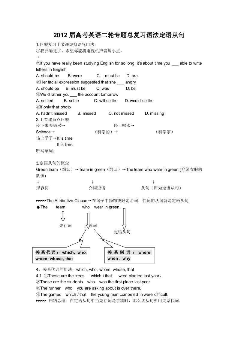 高考英语二轮专题语法总复习-定语从句