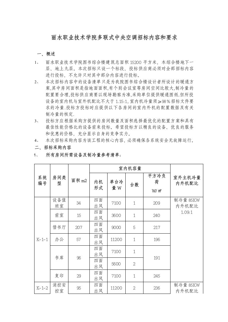 丽水职业技术学院多联式中央空调招标内容和要求一、概述丽水