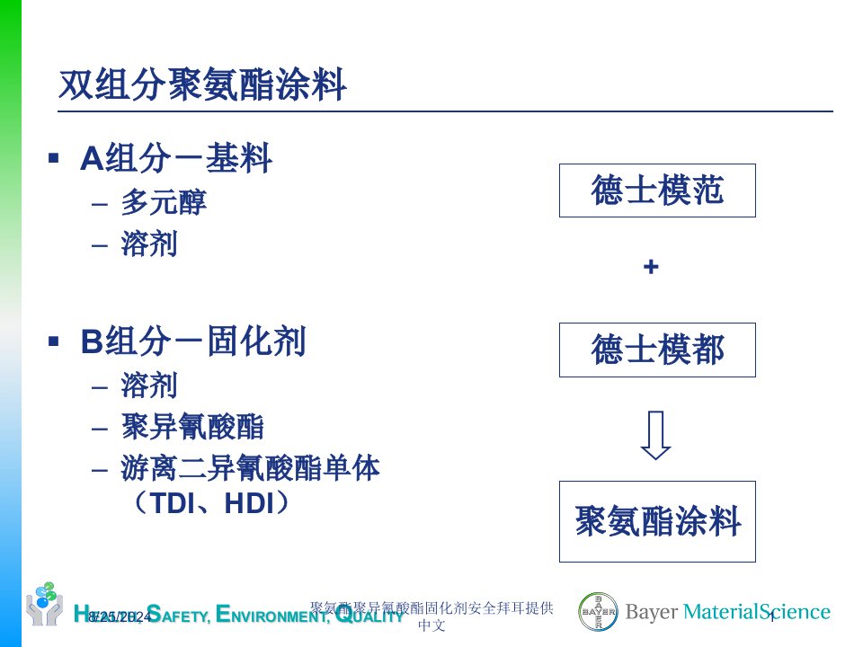 2021年度聚氨酯聚异氰酸酯固化剂安全拜耳提供中文讲义