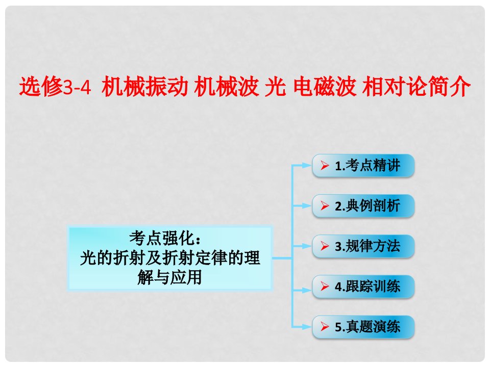 高考物理一轮总复习