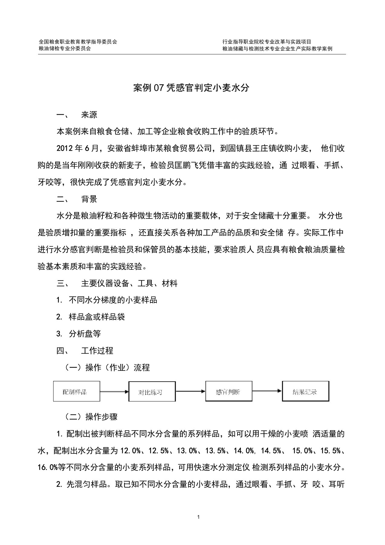 案例07凭感官判定小麦水分-企业生产实际教学案例库