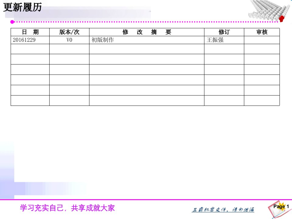 IE之八大浪费PPT34页课件