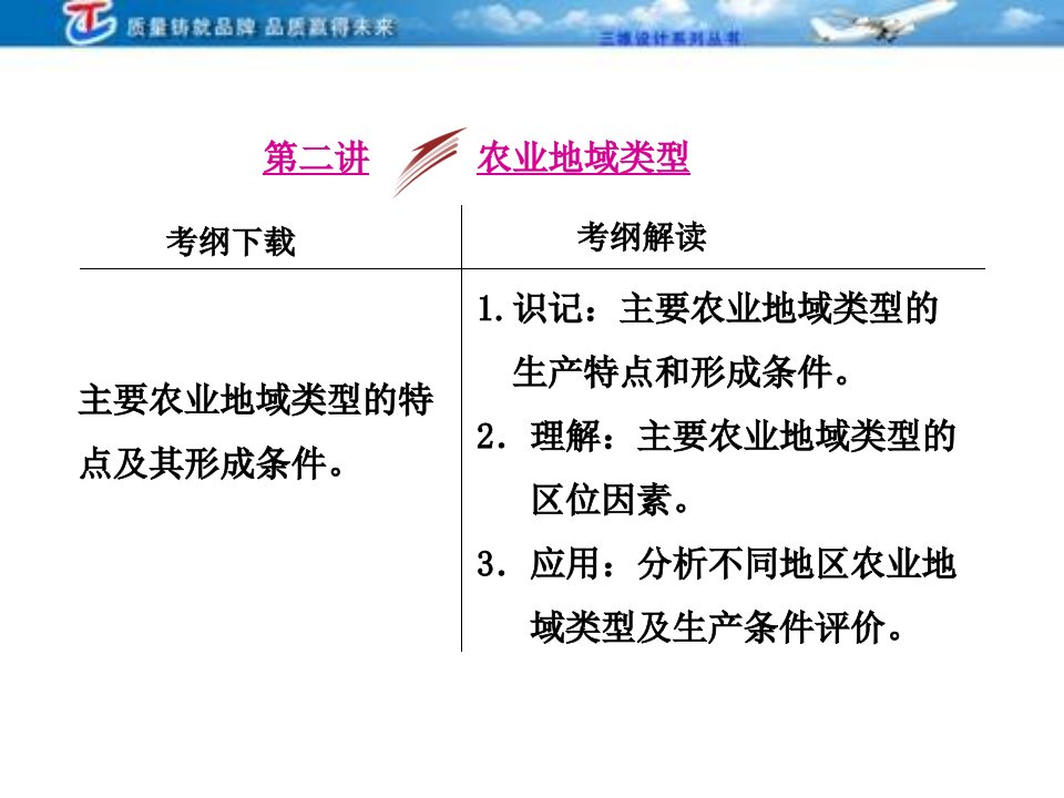 三维设计4高考地理人教一轮复习第八第二讲农业地域类型课件