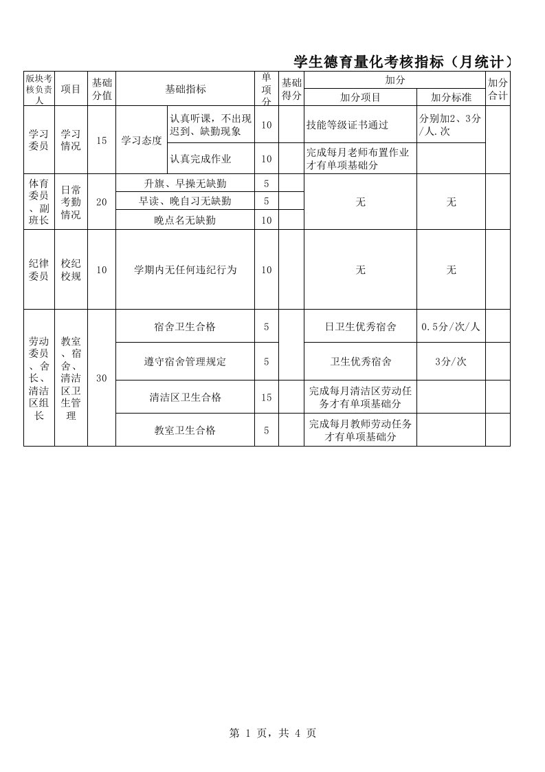 学生德育量化考核表