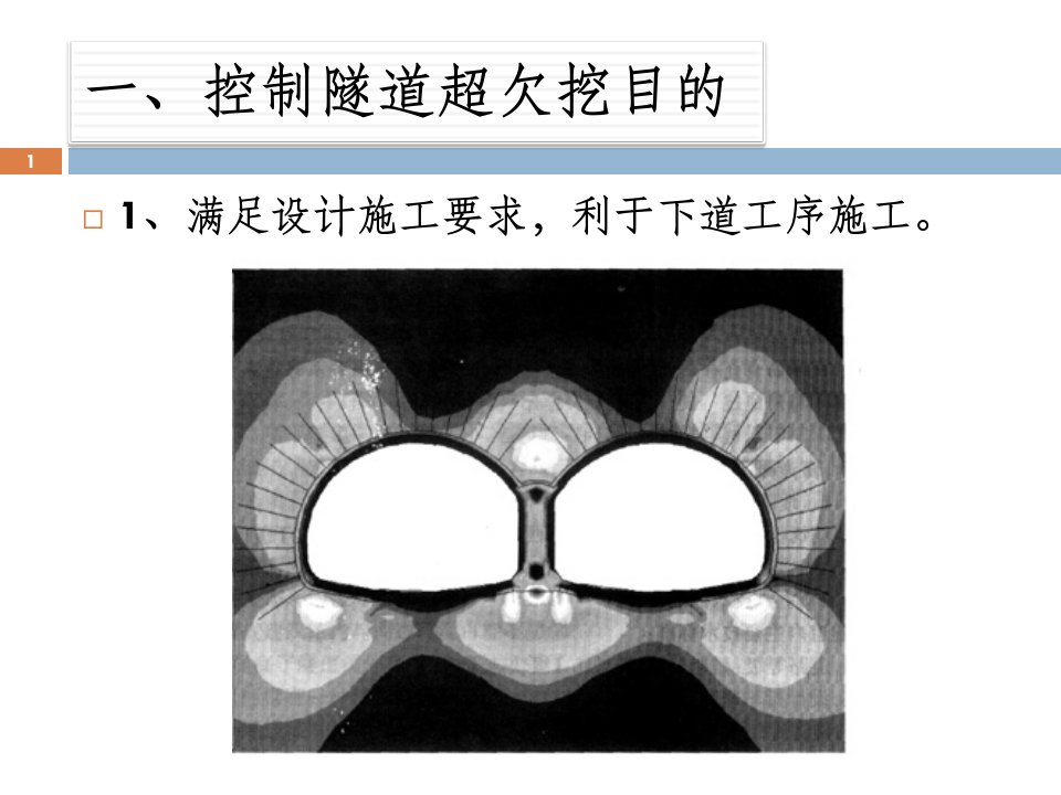 隧道超欠挖控制课件