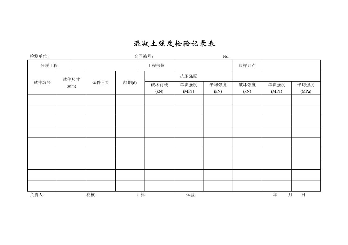 成都某路桥公司施工文档之混凝土强度检验记录表