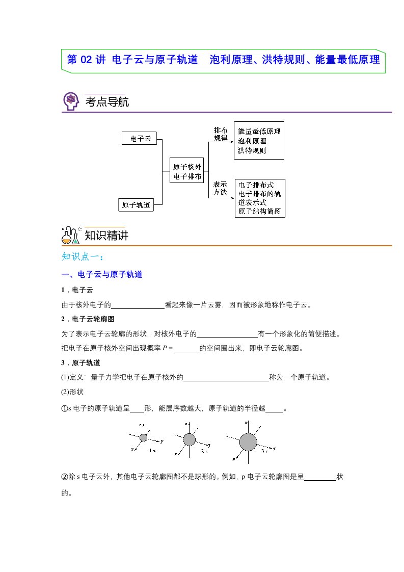 第02讲　电子云与原子轨道　泡利原理、洪特规则、能量最低原理