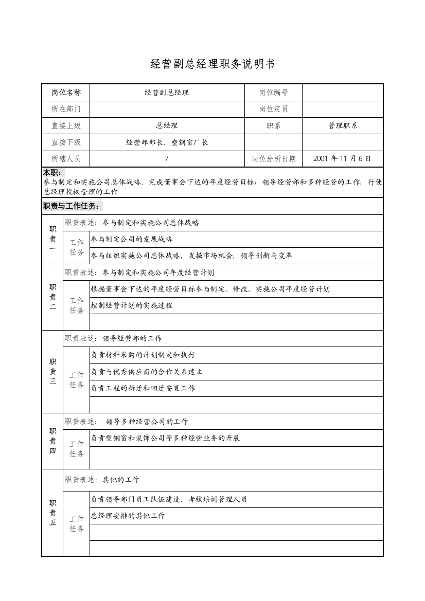 宝地建设集团经营副总经理职务说明书